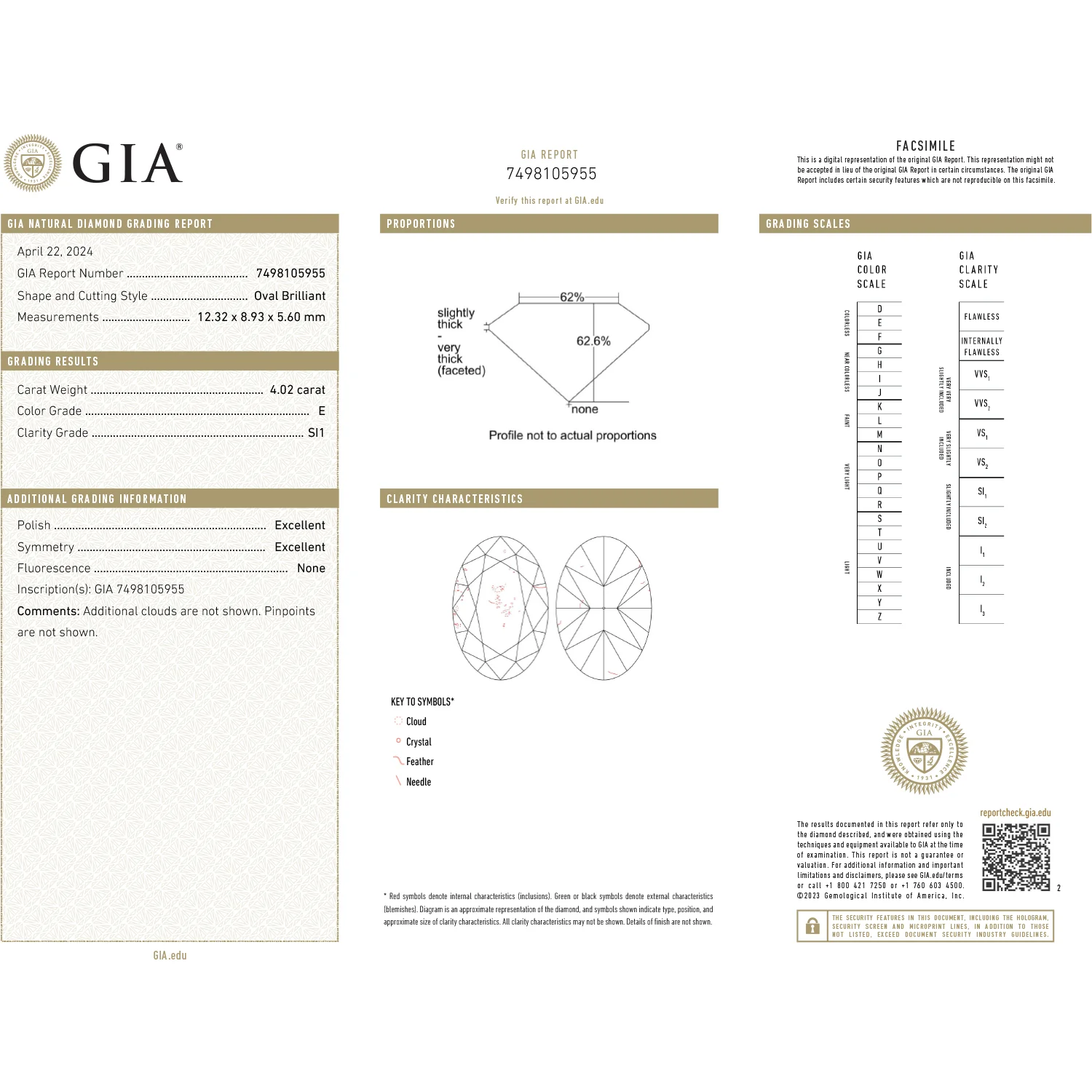 4.02 Carat Oval Diamond SI1 Clarity E Color GIA Certified - Image 3